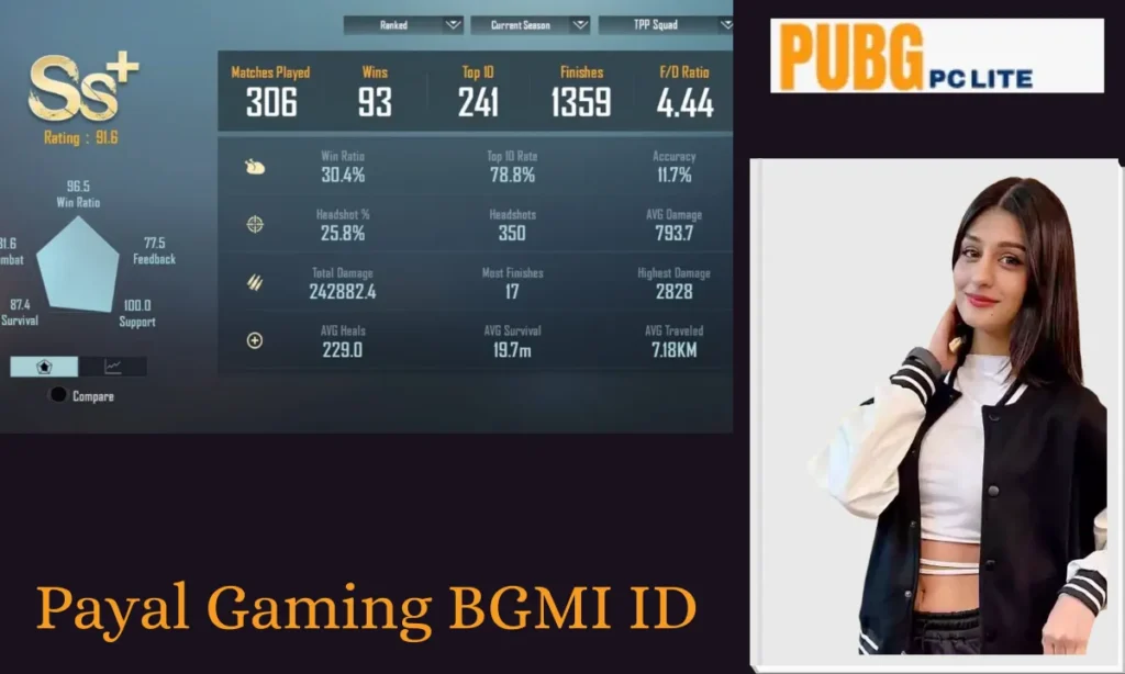 Payal Gaming BGMI ID