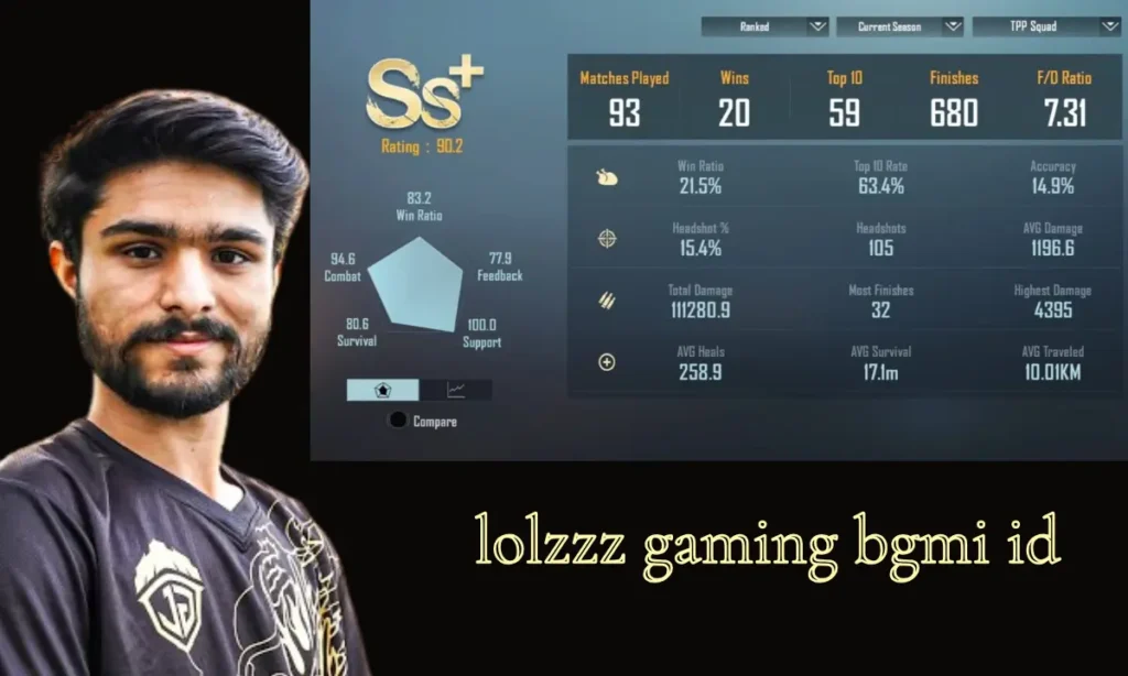 lolzzz gaming bgmi id