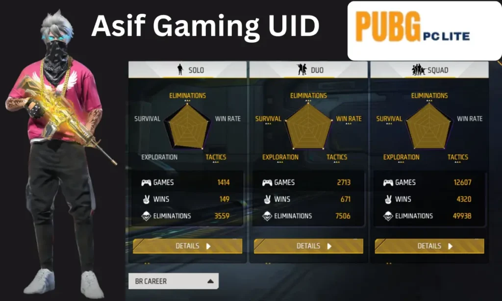 Asif Gaming UID