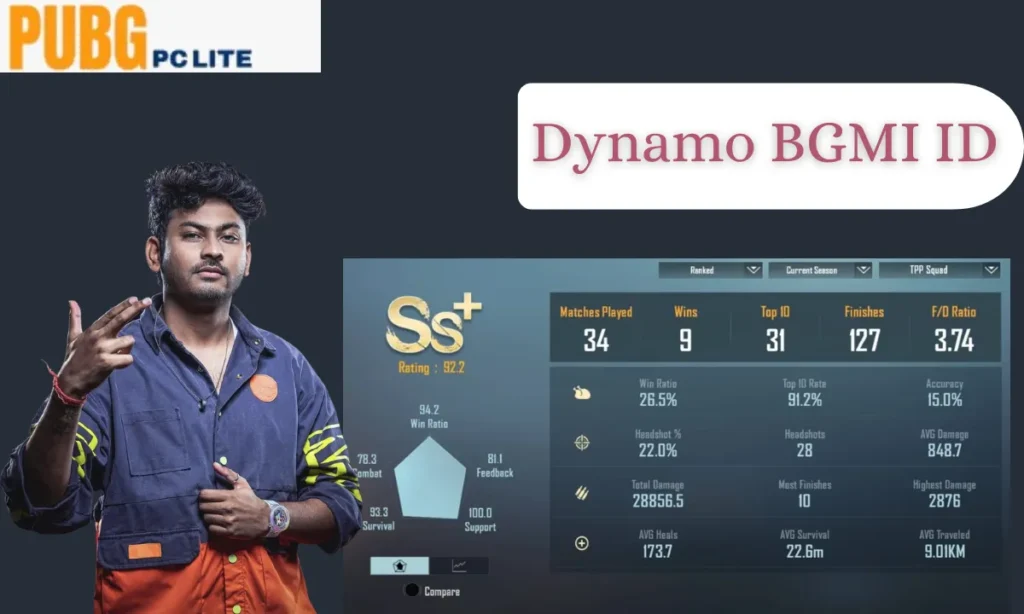 Dynamo BGMI ID