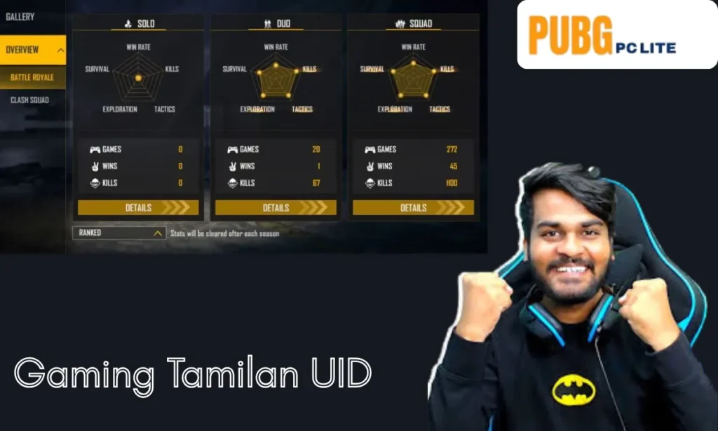 Gaming Tamilan UID