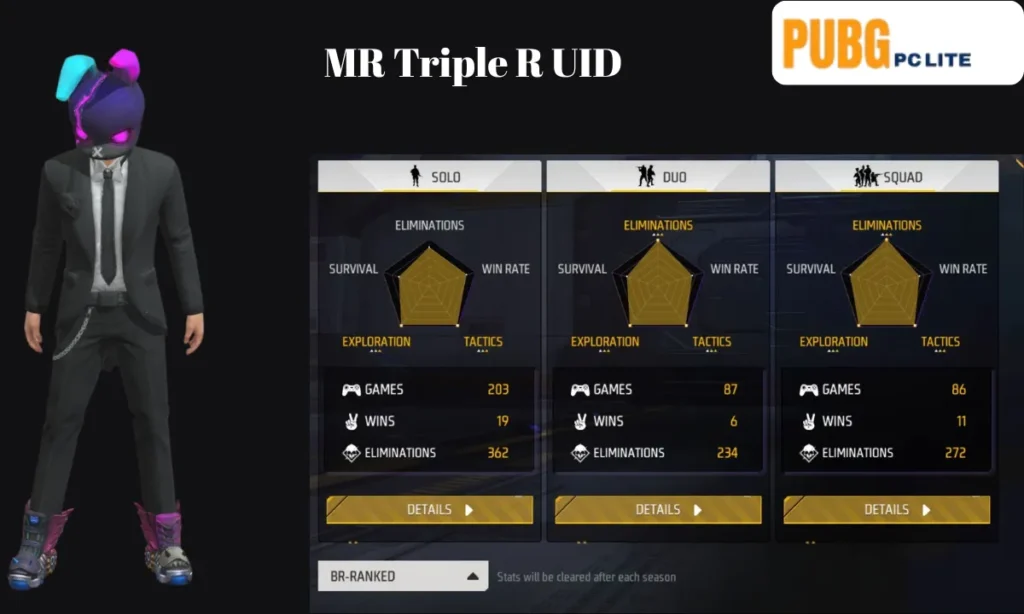 MR Triple R