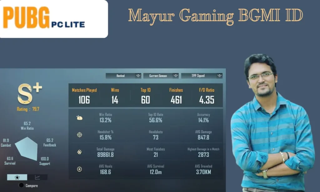 Mayur Gaming BGMI ID
