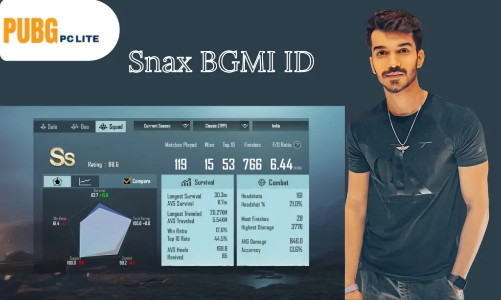 Snax BGMI ID