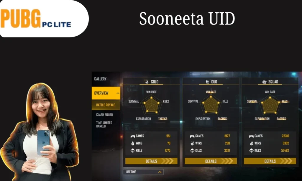 Sooneeta UID