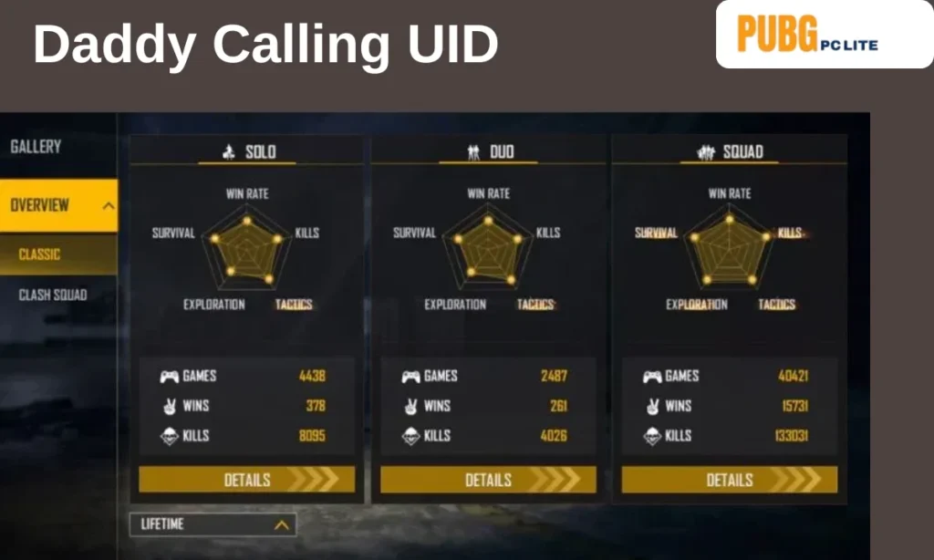 Daddy Calling UID
