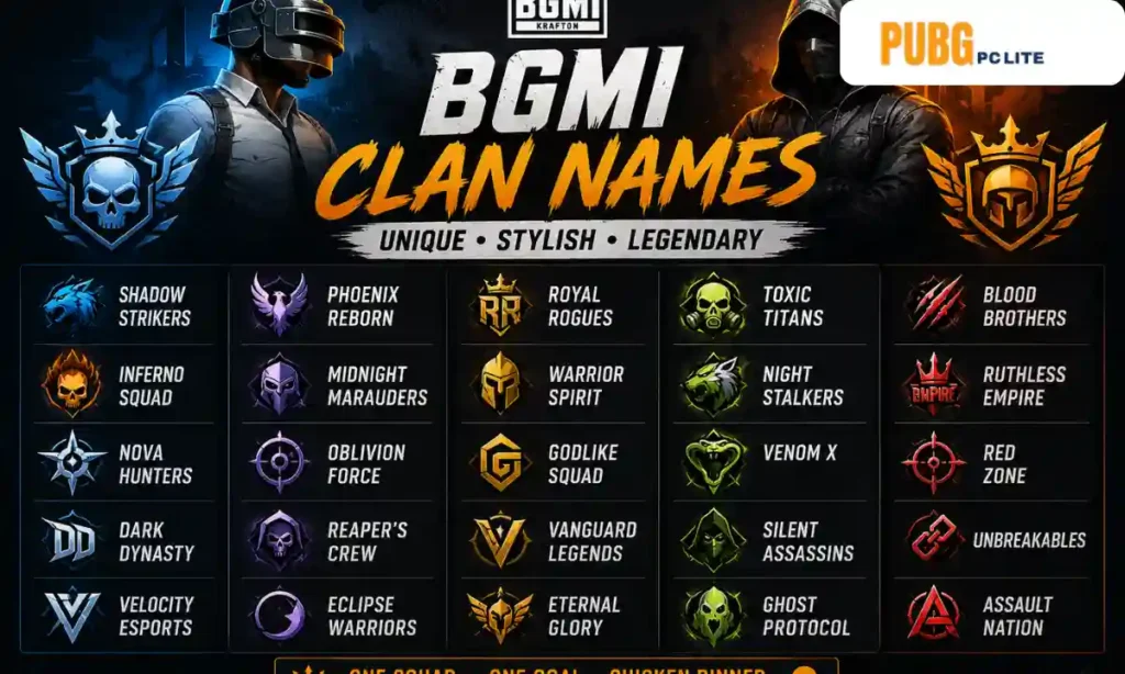 BGMI Clan Names